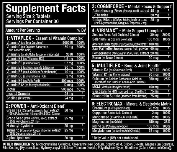 Allmax VitaForm Men MultiVitamin Canada xtremeline.ca Xtremeline