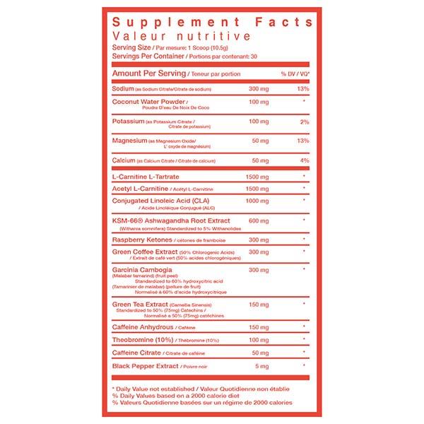 TC Nutrition HydraBurn Fat Burner Canada xtremeline.ca Xtremeline