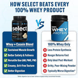 Select Protein Powder- 2 LB